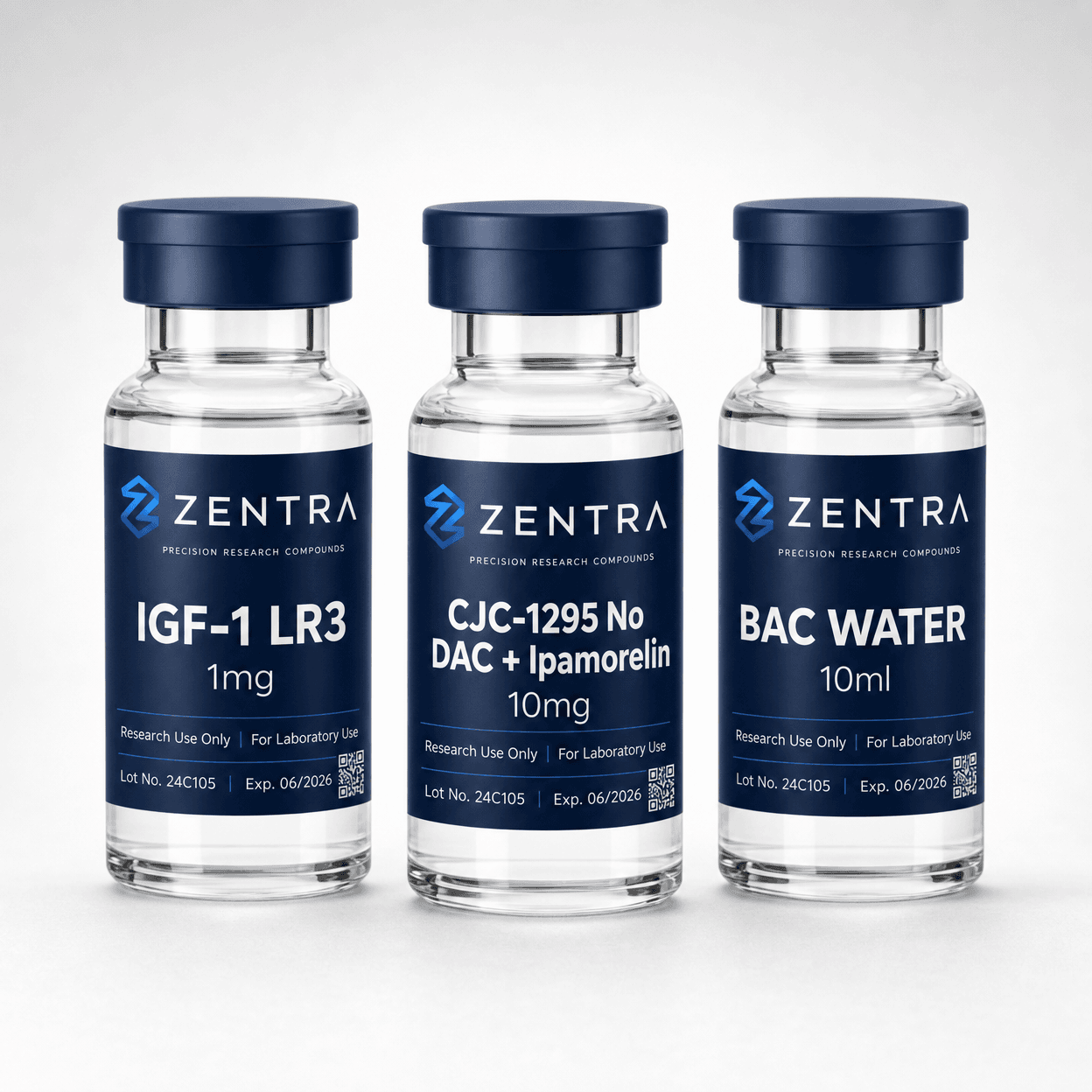 Growth Factor Stack — Research Bundle