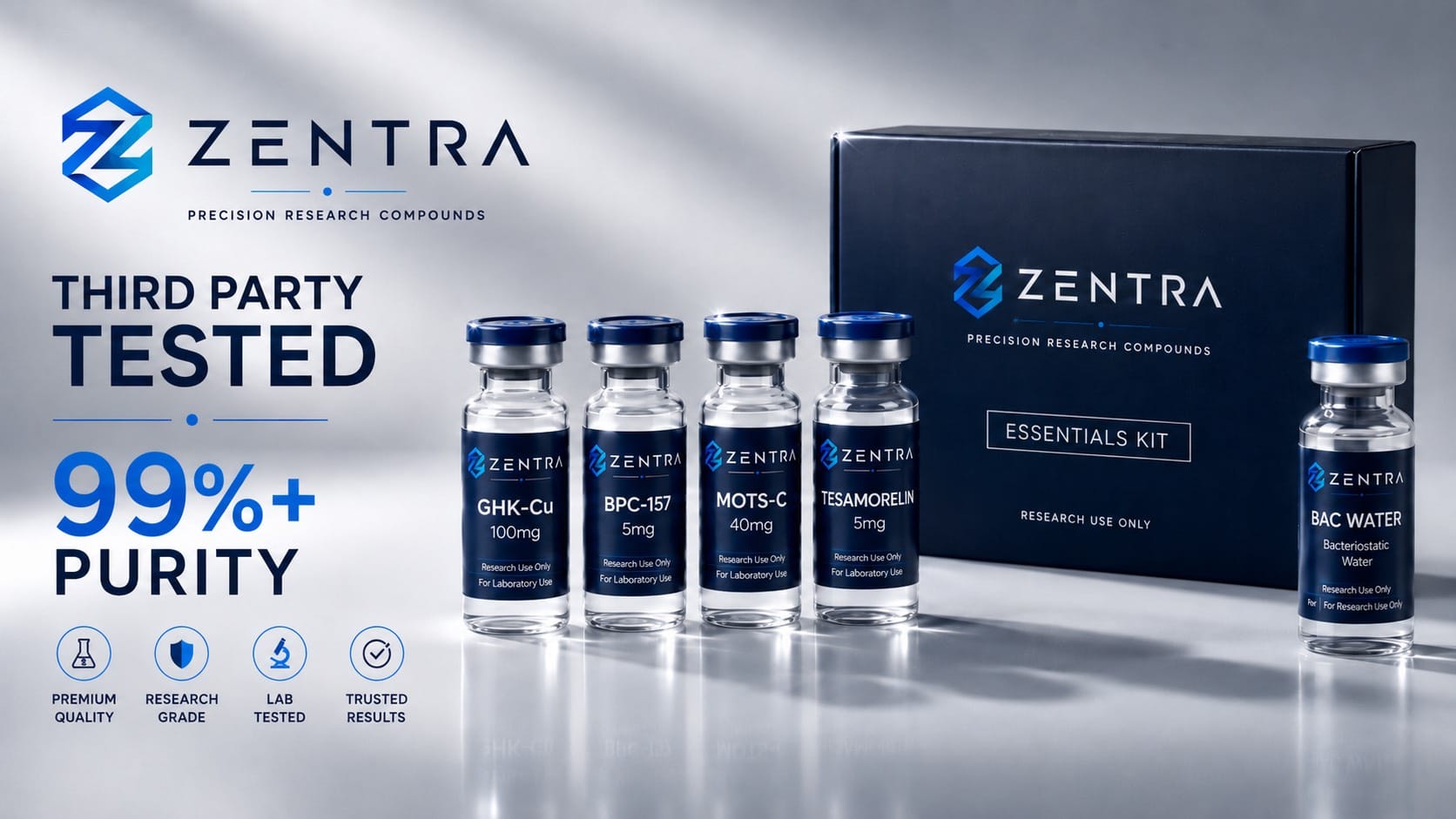 ZENTRA Peptides - Third Party Tested, 99%+ Purity Research Compounds