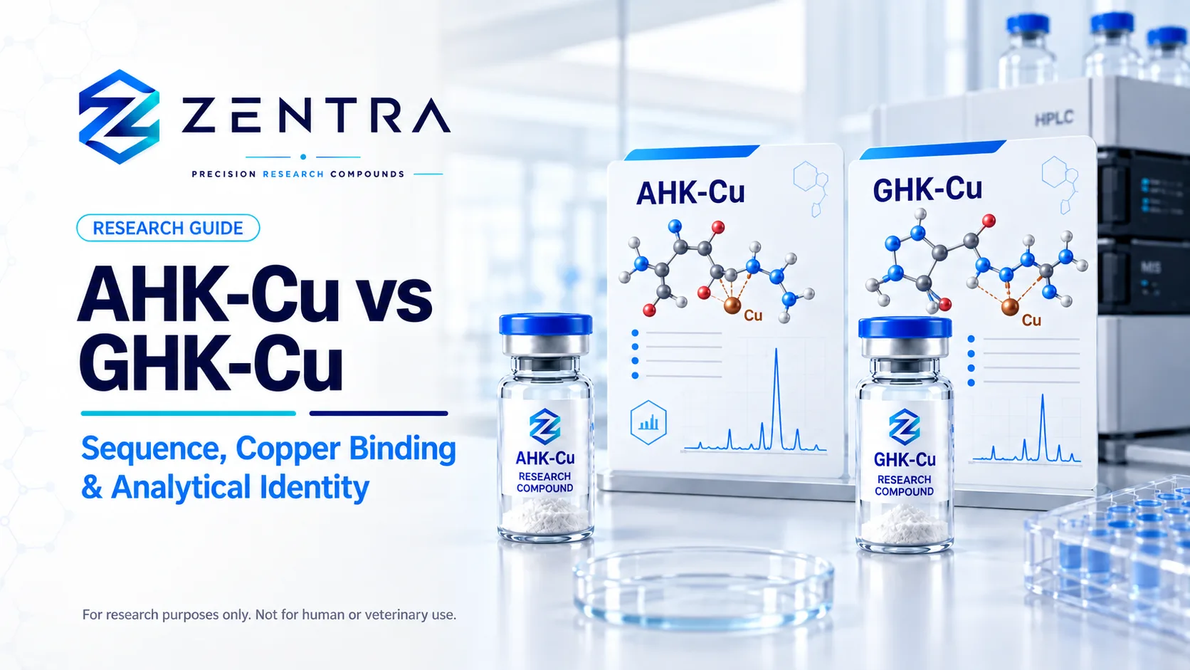 AHK-Cu vs GHK-Cu: Copper Peptides Compared